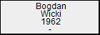 Bogdan Wicki
