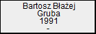 Bartosz Baej Gruba