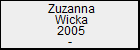 Zuzanna Wicka