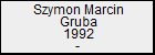 Szymon Marcin Gruba