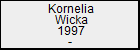 Kornelia Wicka