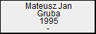 Mateusz Jan Gruba