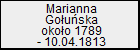 Marianna Gouska