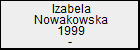 Izabela Nowakowska