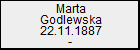 Marta Godlewska
