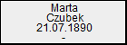 Marta Czubek