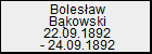 Bolesaw Bkowski