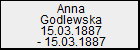 Anna Godlewska