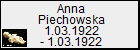 Anna Piechowska