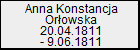Anna Konstancja Orowska