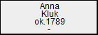Anna Kluk