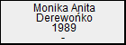 Monika Anita Derewoko