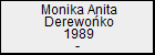 Monika Anita Derewo�ko