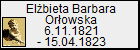 Elbieta Barbara Orowska