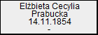Elbieta Cecylia Prabucka