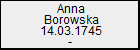 Anna Borowska