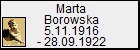 Marta Borowska