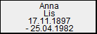 Anna Lis