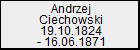 Andrzej Ciechowski