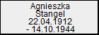 Agnieszka Stangel
