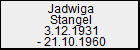 Jadwiga Stangel