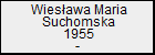 Wiesawa Maria Suchomska