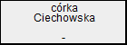 crka Ciechowska