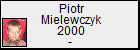 Piotr Mielewczyk