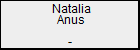 Natalia Anus