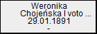 Weronika Chojeska I voto Grabowska
