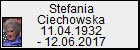 Stefania Ciechowska