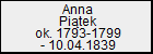 Anna Pitek