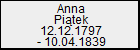 Anna Pitek