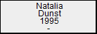 Natalia Dunst