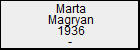 Marta Magryan