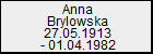 Anna Brylowska