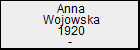 Anna Wojowska
