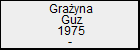 Grayna Guz