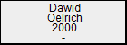 Dawid Oelrich