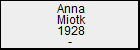 Anna Miotk
