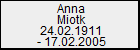 Anna Miotk