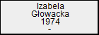 Izabela Gowacka
