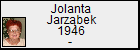 Jolanta Jarzbek