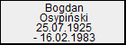 Bogdan Osypiski
