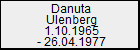 Danuta Ulenberg