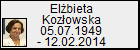 Elbieta Kozowska