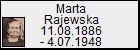Marta Rajewska