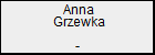 Anna Grzewka