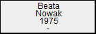 Beata Nowak