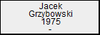 Jacek Grzybowski